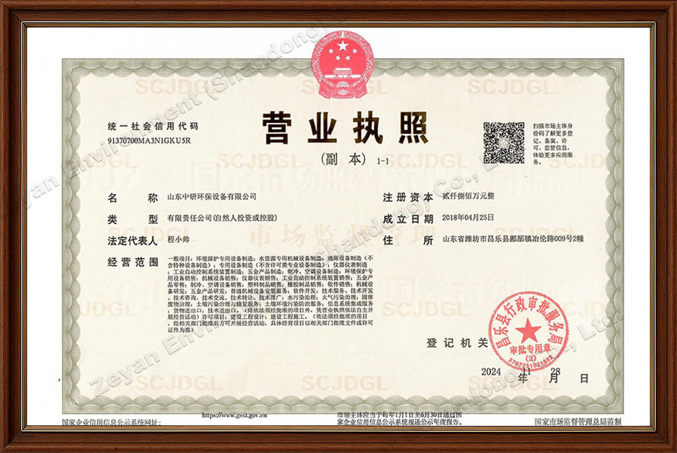 A copy of the business license